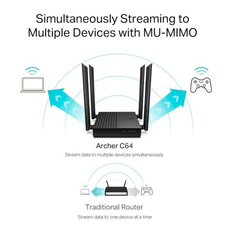 TP-LINK ROUTER AC1200 Archer C64, bezprzewodowy, dwupasmowy, 400/867Mb/s TP-LINK ROUTER AC1200 Archer C64, bezprzewodowy, dwupasmowy, 400/867Mb/s