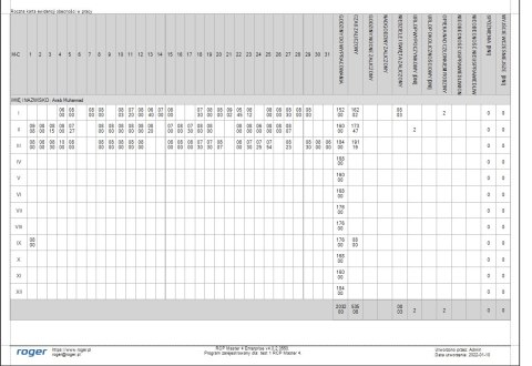 OPROGRAMOWANIE RCPM4-250 ROGER OPROGRAMOWANIE RCPM4-250 ROGER