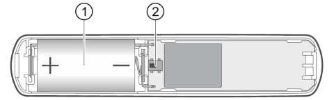 BEZPRZEWODOWA, KURTYNOWA CZUJKA PIR ACD-220-DG (Curtain Detector DG) ABAX2 SATEL