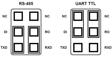MODUŁ PRZEKAŹNIKOWY 2R-D7 Modbus RTU