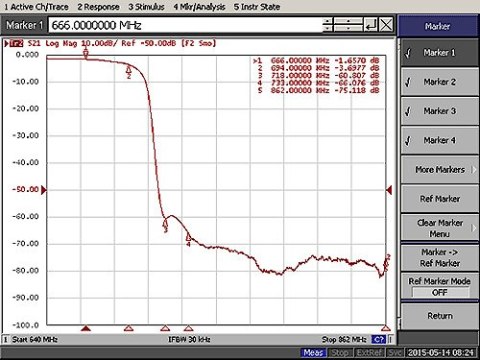 FILTR LTE TF-001 FILTR LTE TF-001