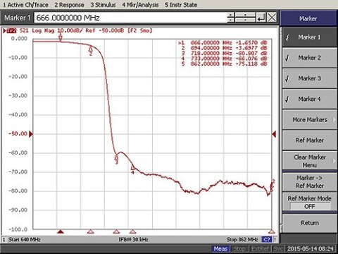 FILTR LTE TF-005 FILTR LTE TF-005
