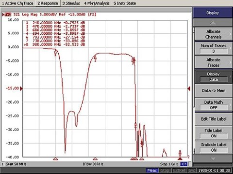 FILTR LTE TF-007A FILTR LTE TF-007A