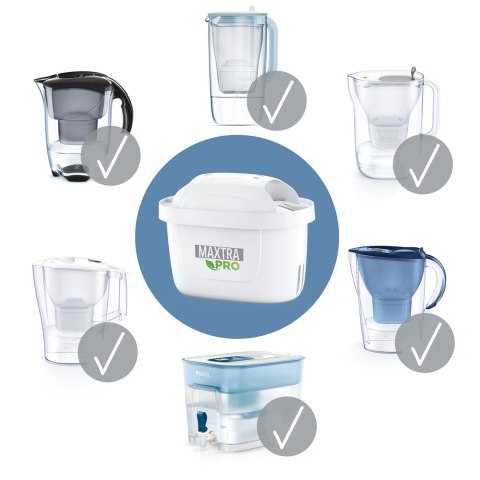 Filtr Brita Maxtra Pro Hard Water Expert 3+1 szt Filtr Brita Maxtra Pro Hard Water Expert 3+1 szt