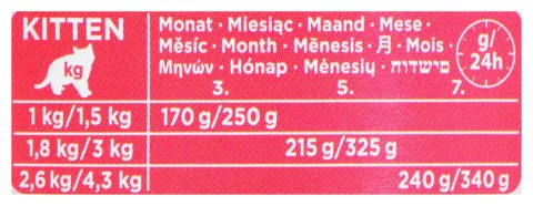 ANIMONDA Carny Kitten Wołowina Indyk - mokra karma dla kota - 400g ANIMONDA Carny Kitten Wołowina Indyk - mokra karma dla kota - 400g