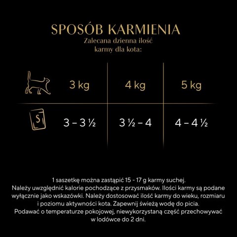 SHEBA Delicacy Drobiowe Smaki w galaretce - mokra karma dla kotów - 80x 85 g SHEBA Delicacy Drobiowe Smaki w galaretce - mokra karma dla kotów - 80x 85 g