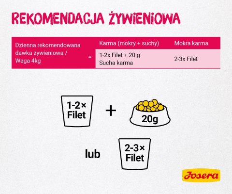 JOSERA Filet kurczak z wołowiną - mokra karma dla kota - 70 g JOSERA Filet kurczak z wołowiną - mokra karma dla kota - 70 g