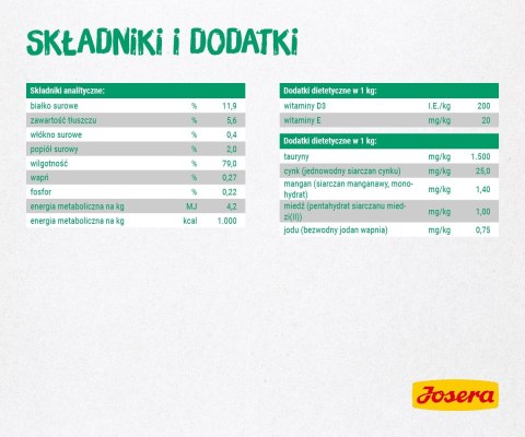 Josera Filet kurczak z kaczką - saszetka 85g Josera Filet kurczak z kaczką - saszetka 85g