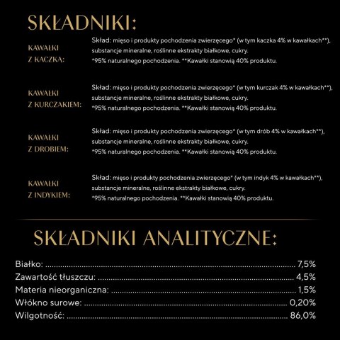 SHEBA Delicacy drobiowe smaki w galarecie- Drób - Mokra karma dla kota - 40x85g SHEBA Delicacy drobiowe smaki w galarecie- Drób - Mokra karma dla kota - 40x85g
