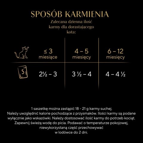 SHEBA Nature's Collection Drobiowe smaki w galarecie- Junior Kurczak/Łosoś - Mokra karma dla kota 40x85g SHEBA Nature's Collection Drobiowe smaki w galarecie- Junior Kurczak/Łosoś - Mokra karma dla kota 40x85g