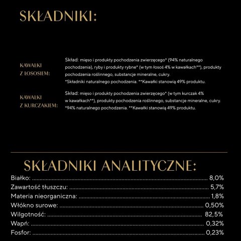 SHEBA Nature's Collection Drobiowe smaki w galarecie- Junior Kurczak/Łosoś - Mokra karma dla kota 40x85g SHEBA Nature's Collection Drobiowe smaki w galarecie- Junior Kurczak/Łosoś - Mokra karma dla kota 40x85g