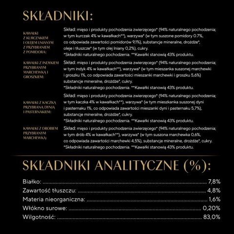 SHEBA Nature's Collection drobiowe smaki w galarecie- Drób - Adult- Mokra karma dla kota- 40x85 SHEBA Nature's Collection drobiowe smaki w galarecie- Drób - Adult- Mokra karma dla kota- 40x85