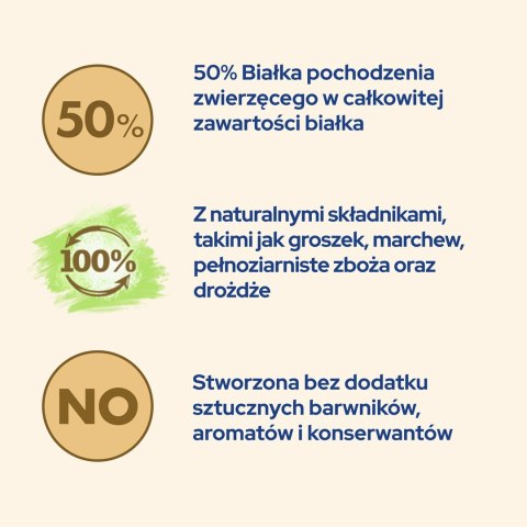 PURINA CAT CHOW Kitten Chicken - sucha karma dla kociąt - 1,5 kg PURINA CAT CHOW Kitten Chicken - sucha karma dla kociąt - 1,5 kg