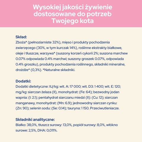 PURINA CAT CHOW Kitten Chicken - sucha karma dla kociąt - 1,5 kg PURINA CAT CHOW Kitten Chicken - sucha karma dla kociąt - 1,5 kg