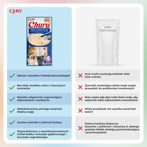 INABA CHURU tuńczyk/wołowina przysmak kot 4x14g INABA CHURU tuńczyk/wołowina przysmak kot 4x14g