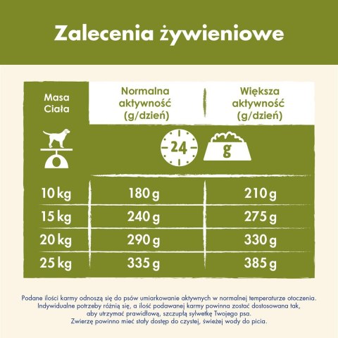 PURINA DOG CHOW Adult Jagnięcina - sucha karma dla psa - 14 kg PURINA DOG CHOW Adult Jagnięcina - sucha karma dla psa - 14 kg