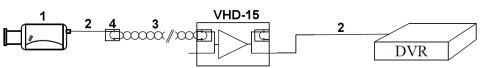REPEATER VHD-15 WZMACNIACZ SYGNAŁU AHD, HD-CVI, HD-TVI DELTA