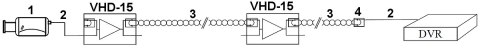 REPEATER VHD-15 WZMACNIACZ SYGNAŁU AHD, HD-CVI, HD-TVI DELTA