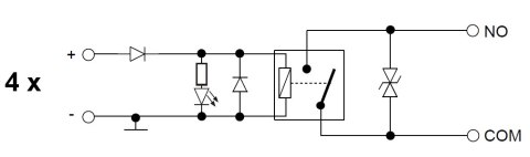 MODUŁ PRZEKAŹNIKOWY ZWIERNY PK4-12-ZN/S DELTA