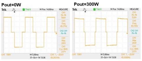 MODUŁ PRZETWORNICY IPS-1000
