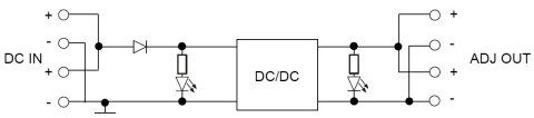 MODUŁ PRZETWORNICY PZD-3517-W4 DC/DC