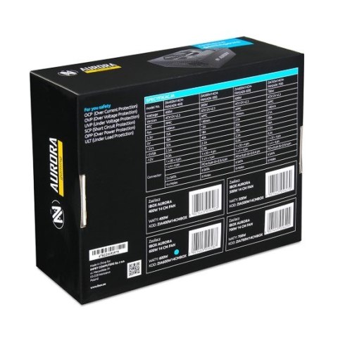 Zasilacz IBOX AURORA 600W 14 CM FAN ZIA600W14CMBOX Zasilacz IBOX AURORA 600W 14 CM FAN ZIA600W14CMBOX