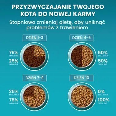 PURINA ONE Sterilcat Wołowina 9,75kg PURINA ONE Sterilcat Wołowina 9,75kg
