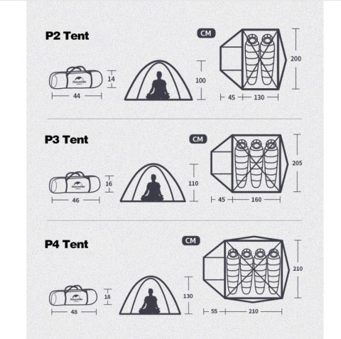 Naturehike Namiot P-Series 3 UV NH18Z033-P-Forest Green Naturehike Namiot P-Series 3 UV NH18Z033-P-Forest Green