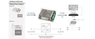 PRZETWORNICA ZASILANIA DCDC-12V4A-SE PULSAR