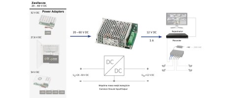 PRZETWORNICA ZASILANIA DCDC-12V5A-SD PULSAR