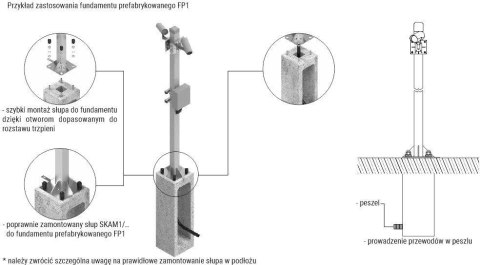 Fundament prefabrykowany ATS FP3 Fundament prefabrykowany ATS FP3