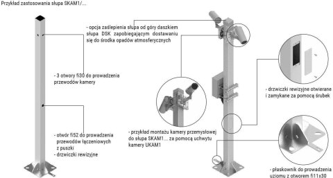 Słup ATS SKAM1/4 pod montaż kamer CCTV Słup ATS SKAM1/4 pod montaż kamer CCTV