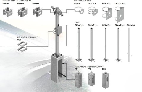 Słup ATS SKAM1/4 pod montaż kamer CCTV Słup ATS SKAM1/4 pod montaż kamer CCTV