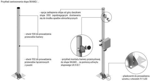 Słup ATS SKAM2/4 pod montaż kamer CCTV Słup ATS SKAM2/4 pod montaż kamer CCTV