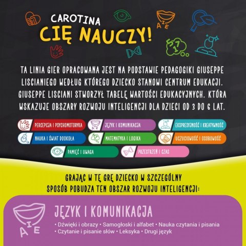 Zestaw carotina - pociąg z grami Zestaw carotina - pociąg z grami