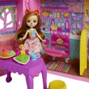 Lalka enchantimals domek przyjaźni z meblami i akcesoriami