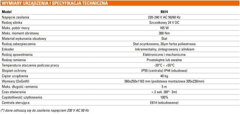 Szlaban FAAC B614 - zestaw z ramieniem prostokątnym 4815mm