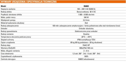 Szlaban kompletny FAAC B680H "S" (5300 mm)