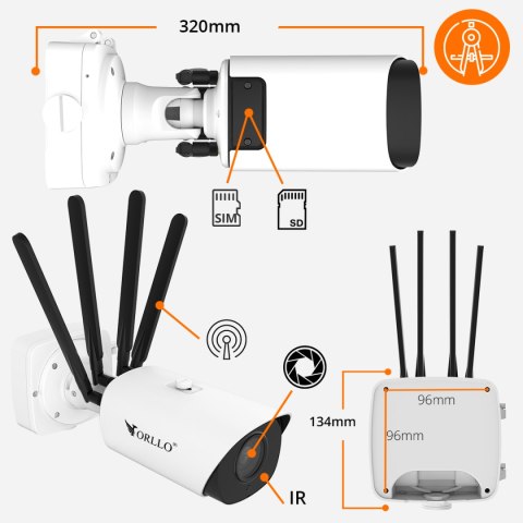 KAMERA IP 5G GSM 4G LTE NA KARTĘ SIM ZEWNĘTRZNA ORLLO S1 5G KAMERA IP 5G GSM 4G LTE NA KARTĘ SIM ZEWNĘTRZNA ORLLO S1 5G