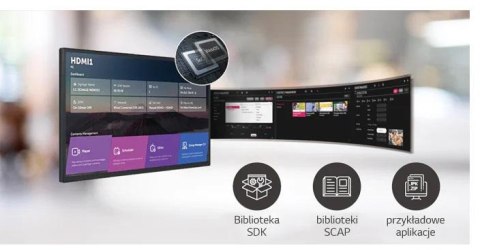 Monitor LED LG 32SM5J-B 32 cale 24/7 Monitor LED LG 32SM5J-B 32 cale 24/7