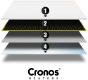 Panel grzewczy IR CRONOS Synthelith PRO CRP-980TWP White
