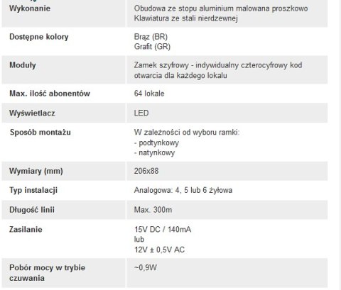 ACO CDNA GR Centrala domofonowa do instalacji analogowych,
bez modułów dzwonienia ACO CDNA GR Centrala domofonowa do instalacji analogowych,
bez modułów dzwonienia