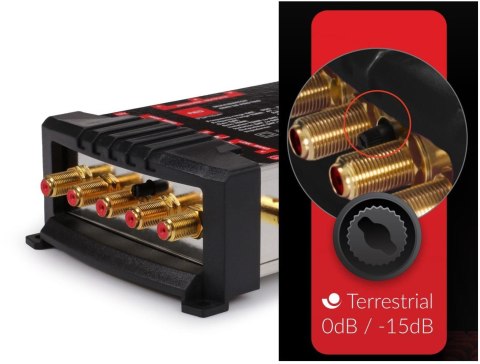 Multiswitch Opticum OMS 5/12 PRO-TRQ (Platinium Line) Multiswitch Opticum OMS 5/12 PRO-TRQ (Platinium Line)