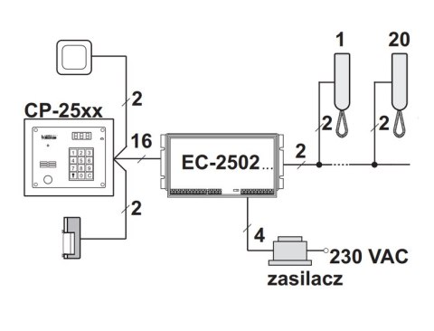 Laskomex CP-2502NP srebrny Panel audio z mini listą lokatorów Laskomex CP-2502NP srebrny Panel audio z mini listą lokatorów