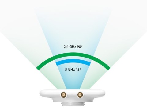 UBIQUITI UMA-D UBIQUITI UMA-D