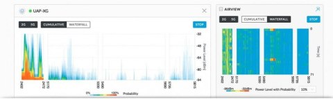 UBIQUITI UNIFI UAP-XG