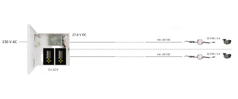 PRZETWORNICA ZASILANIA DCDCH-12V1A-SD PULSAR