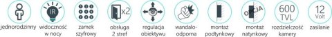 Panel bramowy zewnętrzny Vidos S601D Panel bramowy zewnętrzny Vidos S601D