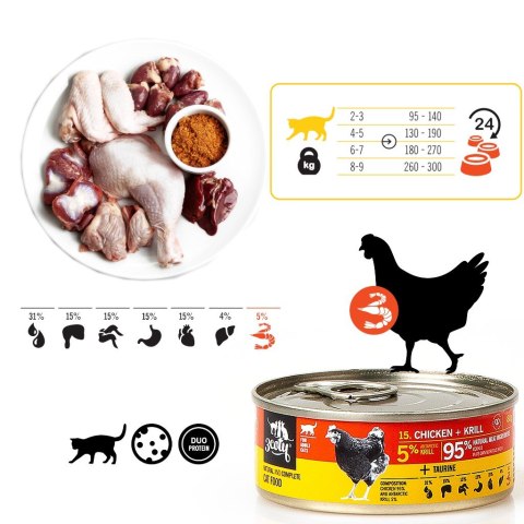 3Coty CHICKEN + KRILL for Adult cats 80g 3Coty CHICKEN + KRILL for Adult cats 80g