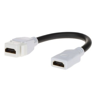ZŁĄCZE KEYSTONE FX-HDMI3